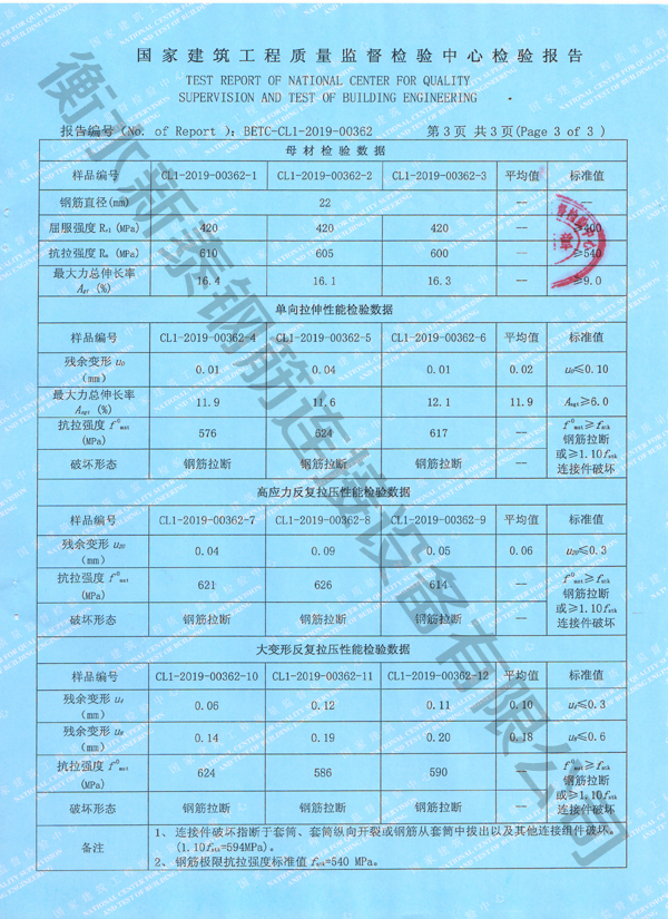 檢驗(yàn)報(bào)告